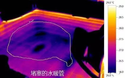 沒錯了！這波6到飛起的操作，助你成為采暖界的大神！你還不來get一下？